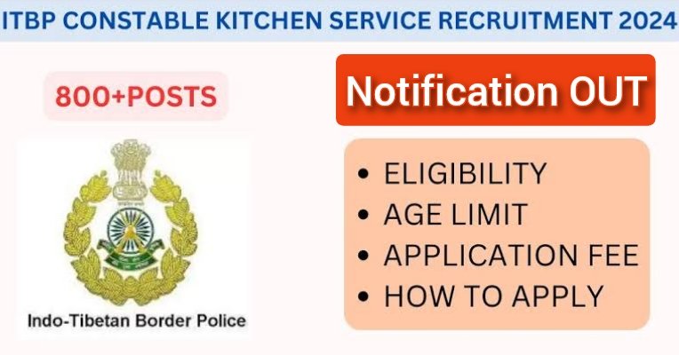 ITBP Constable Kitchen Services Online Form 2024