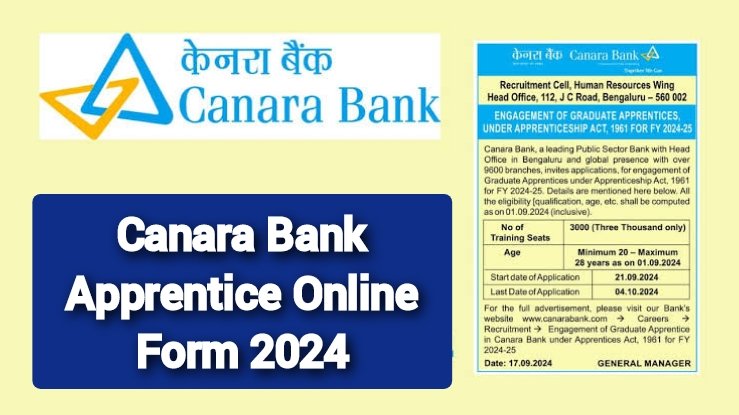 Canara Bank Apprentice Online Form 2024