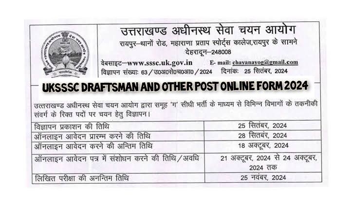 UKSSSC Draftsman and Other Post Online Form 2024